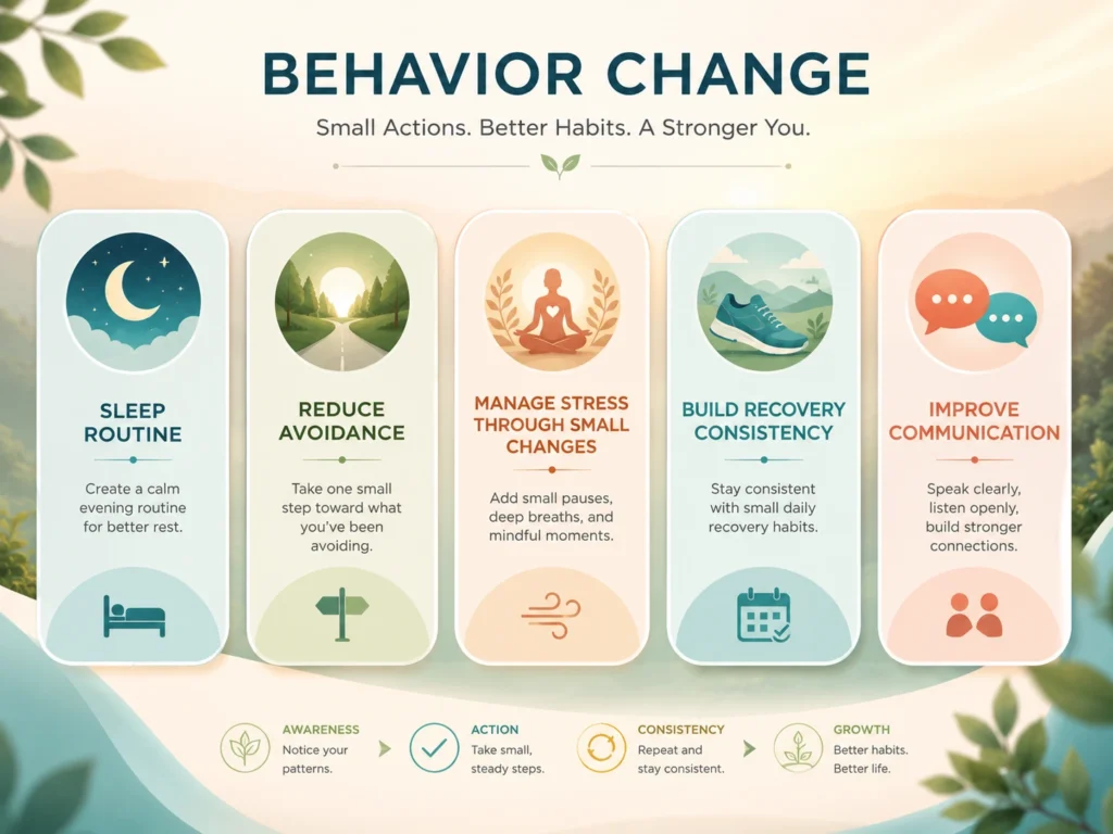 Behavior Change Daily-Life Examples Behavior Change daily-life examples with sleep routine, stress response, movement, communication, and recovery consistency